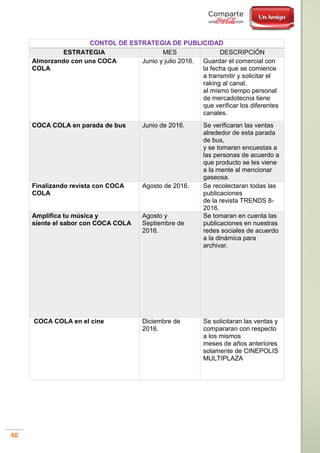 40
CONTOL DE ESTRATEGIA DE PUBLICIDAD
ESTRATEGIA MES DESCRIPCIÓN
Almorzando con una COCA
COLA
Junio y julio 2016. Guardar el comercial con
la fecha que se comience
a transmitir y solicitar el
raking al canal,
al mismo tiempo personal
de mercadotecnia tiene
que verificar los diferentes
canales.
COCA COLA en parada de bus Junio de 2016. Se verificaran las ventas
alrededor de esta parada
de bus,
y se tomaran encuestas a
las personas de acuerdo a
que producto se les viene
a la mente al mencionar
gaseosa.
Finalizando revista con COCA
COLA
Agosto de 2016. Se recolectaran todas las
publicaciones
de la revista TRENDS 8-
2016.
Amplifica tu música y
siente el sabor con COCA COLA
Agosto y
Septiembre de
2016.
Se tomaran en cuenta las
publicaciones en nuestras
redes sociales de acuerdo
a la dinámica para
archivar.
COCA COLA en el cine Diciembre de
2016.
Se solicitaran las ventas y
compararan con respecto
a los mismos
meses de años anteriores
solamente de CINEPOLIS
MULTIPLAZA
 
