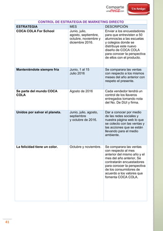 41
CONTROL DE ESTRATEGIA DE MARKETING DIRECTO
ESTRATEGIA MES DESCRIPCIÓN
COCA COLA For School Junio, julio,
agosto, septiembre,
octubre, noviembre y
diciembre 2016.
Enviar a los encuestadores
para que entrevisten a 50
alumnos/as a las escuelas
y colegios donde se
distribuye este nuevo
diseño de COCA COLA
para conocer la perspectiva
de ellos con el producto.
Manteniéndote siempre fría Junio, 1 al 15
Julio 2016
Se comparara las ventas
con respecto a los mismos
meses del año anterior con
respeto el presente.
Se parte del mundo COCA
COLA
Agosto de 2016 Cada vendedor tendrá un
control de los llaveros
entregados tomando nota
del No. De DUI y firma.
Unidos por salvar el planeta. Junio, julio, agosto,
septiembre
y octubre de 2016.
Dar a conocer por medio
de las redes sociales y
nuestra página web lo que
se colecto con las ventas y
las acciones que se están
llevando para el medio
ambiente.
La felicidad tiene un color. Octubre y noviembre. Se comparara las ventas
con respecto al mes
anterior del mismo año y el
mes del año anterior, Se
contratarán encuestadores
para conocer la perspectiva
de los consumidores de
acuerdo a los valores que
fomenta COCA COLA.
 