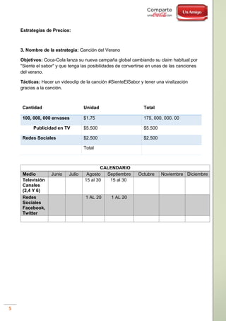 5
Estrategias de Precios:
3. Nombre de la estrategia: Canción del Verano
Objetivos: Coca-Cola lanza su nueva campaña global cambiando su claim habitual por
"Siente el sabor" y que tenga las posibilidades de convertirse en unas de las canciones
del verano.
Tácticas: Hacer un videoclip de la canción #SienteElSabor y tener una viralización
gracias a la canción.
Cantidad Unidad Total
100, 000, 000 envases $1.75 175, 000, 000. 00
Publicidad en TV $5.500 $5.500
Redes Sociales $2.500 $2.500
Total
CALENDARIO
Medio Junio Julio Agosto Septiembre Octubre Noviembre Diciembre
Televisión
Canales
(2,4 Y 6)
15 al 30 15 al 30
Redes
Sociales
Facebook,
Twitter
1 AL 20 1 AL 20
 