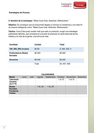 7
Estrategias de Precios:
5. Nombre de la estrategia: "Beba Coca Cola. Deliciosa. Refrescante.”
Objetivo: Es conseguir que el consumidor llegara a conocer su existencia y con este fin
se crearon eslóganes como: "Beba Coca Cola. Deliciosa. Refrescante.”
Táctica: Coca Cola quiso vender más que solo un producto, surgió una estrategia
publicitaria definida, que consistía en convertir el producto en parte esencial de los
hábitos y la vida de la gente, una forma de vida.
Cantidad Unidad Total
100, 000, 000 envases $0.50 5, 000, 000. 0
Publicidad en Redes
Sociales
$2.500 $2.500
Anuncios $5.000 $5.000
Total 50, 007, 500
CALENDARIO
Medio Junio Julio Agosto Septiembre Octubre Noviembre Diciembre
Televisión
Canales
(2,4 Y 6)
1 al 15 1 al 15
Redes
Sociales
Facebook,
Twitter
1 AL 20 1 AL 20
 