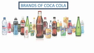 BRANDS OF COCA COLA
 