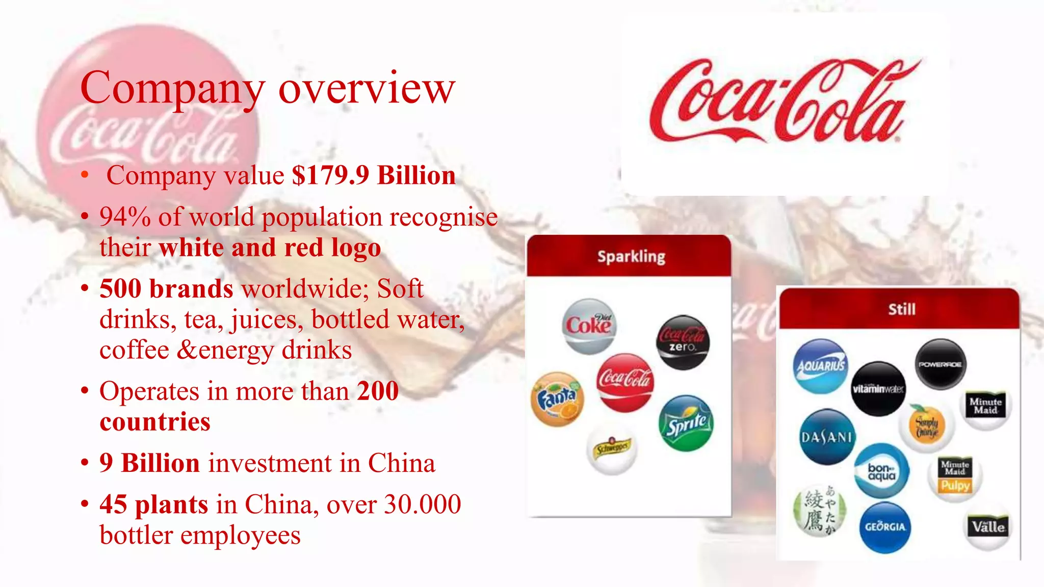 Coca cola in china | PPTX