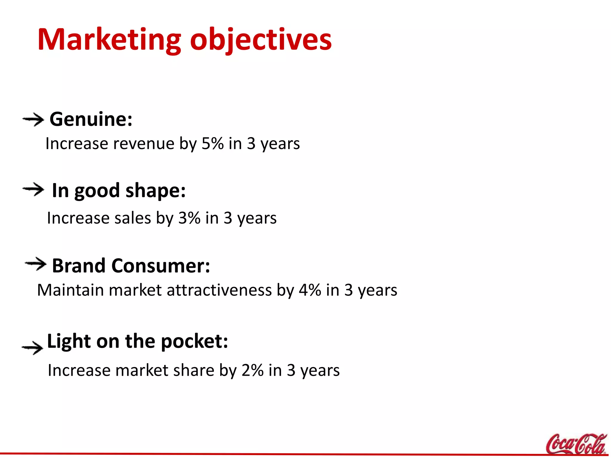 Marketing objectives
Genuine:
Increase revenue by 5% in 3 years
In good shape:
Increase sales by 3% in 3 years
Brand Consumer:
Maintain market attractiveness by 4% in 3 years
Light on the pocket:
Increase market share by 2% in 3 years
 