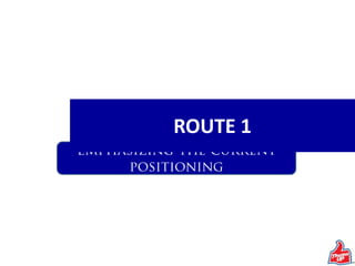 The Way forward withCurrent positioning