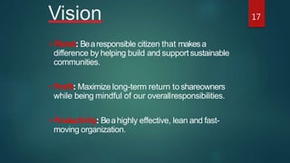 Vision 17
• Planet: Bearesponsible citizen that makesa
difference by helping build and support sustainable
communities.
• Profit: Maximize long-term return to shareowners
while being mindful of our overallresponsibilities.
• Productivity: Beahighly effective, lean and fast-
moving organization.
 
