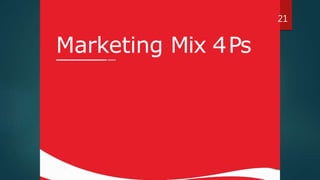 Marketing Mix 4Ps
21
 