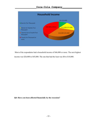 ______________Coca-Cola Company_____________




Most of the respondents had a household income of $46,000 or more. The next highest

income was $26,000 to $45,000. The one that had the least was $0 to $10,000.




Q4: Have you been affected financially by the recession?




                                         - 52 -
 