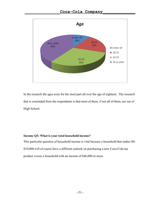 ______________Coca-Cola Company_____________




In the research the ages were for the most part all over the age of eighteen. The research

that is concluded from the respondents is that most of them, if not all of them, are out of

High School.




Income Q3: What is your total household income?
This particular question of household income is vital because a household that makes $0-

$10,000 will of course have a different outlook on purchasing a new Coca-Cola tea

product versus a household with an income of $46,000 or more.




                                           - 51 -
 