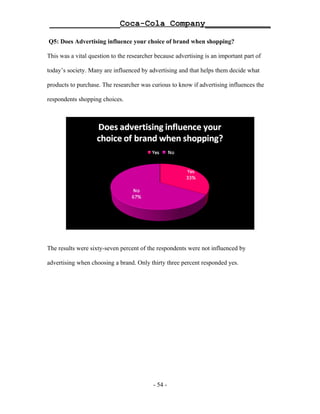 ______________Coca-Cola Company_____________

Q5: Does Advertising influence your choice of brand when shopping?

This was a vital question to the researcher because advertising is an important part of

today’s society. Many are influenced by advertising and that helps them decide what

products to purchase. The researcher was curious to know if advertising influences the

respondents shopping choices.




The results were sixty-seven percent of the respondents were not influenced by

advertising when choosing a brand. Only thirty three percent responded yes.




                                           - 54 -
 