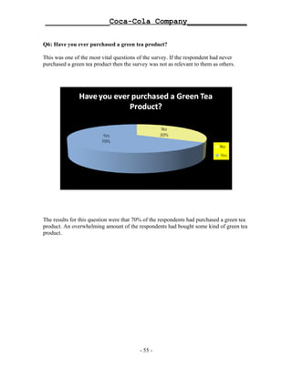 ______________Coca-Cola Company_____________

Q6: Have you ever purchased a green tea product?

This was one of the most vital questions of the survey. If the respondent had never
purchased a green tea product then the survey was not as relevant to them as others.




The results for this question were that 70% of the respondents had purchased a green tea
product. An overwhelming amount of the respondents had bought some kind of green tea
product.




                                          - 55 -
 