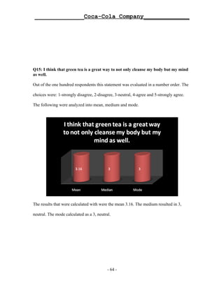 ______________Coca-Cola Company_____________




Q15: I think that green tea is a great way to not only cleanse my body but my mind
as well.

Out of the one hundred respondents this statement was evaluated in a number order. The

choices were: 1-strongly disagree, 2-disagree, 3-neutral, 4-agree and 5-strongly agree.

The following were analyzed into mean, medium and mode.




The results that were calculated with were the mean 3.16. The medium resulted in 3,

neutral. The mode calculated as a 3, neutral.




                                           - 64 -
 
