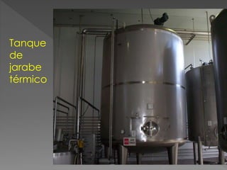 Tanque 
de 
jarabe 
térmico 
 