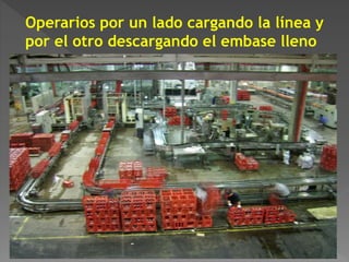 Operarios por un lado cargando la línea y 
por el otro descargando el embase lleno 
 