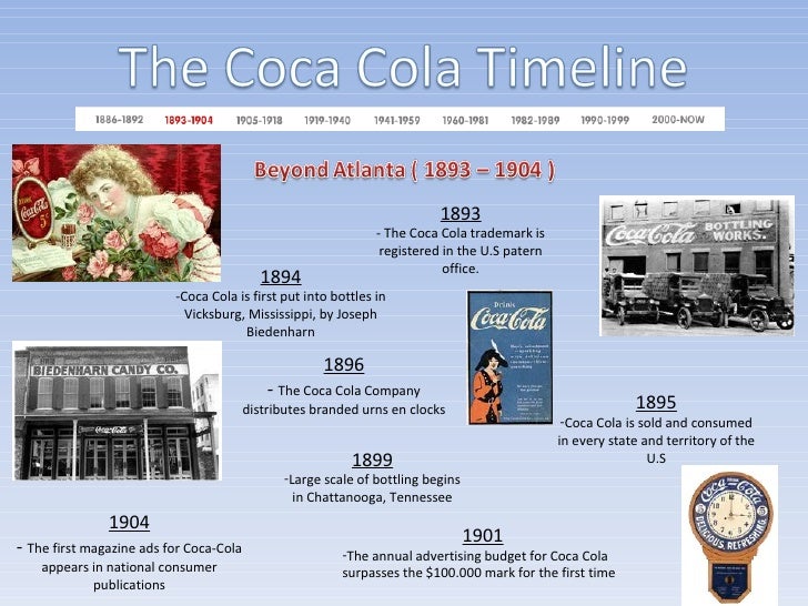 Coca cola factory atlanta coupons