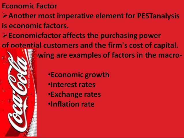 coca cola powerpoint presentation