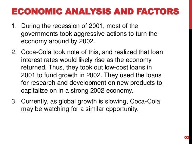 Macro Economic Analysis of Coca Cola