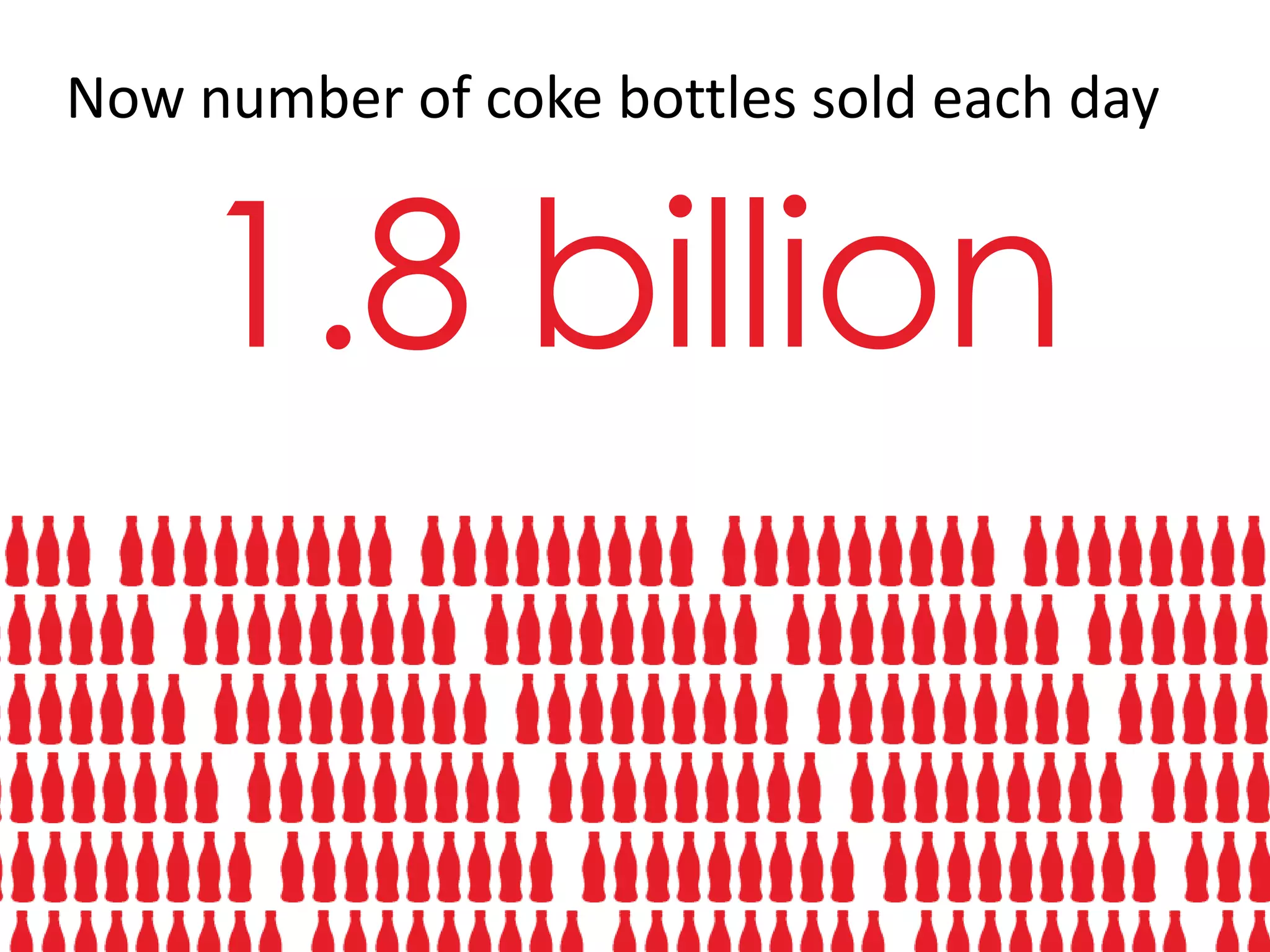 Now number of coke bottles sold each day

1.8 billion

 