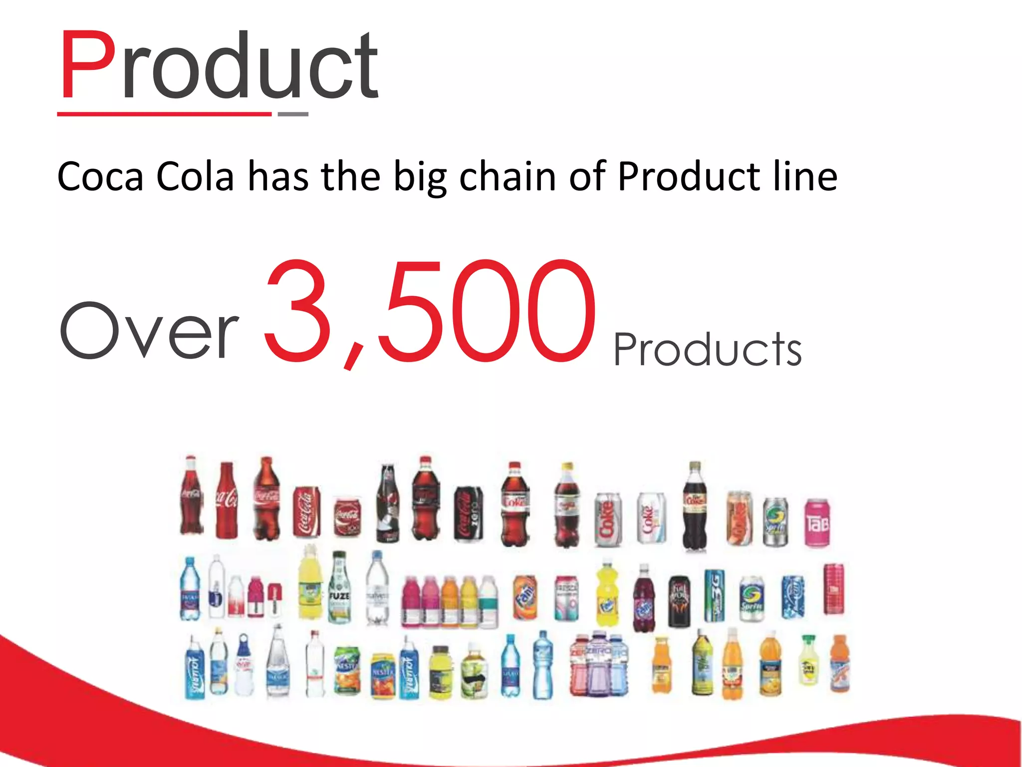 Product
Coca Cola has the big chain of Product line

Over

3,500

Products

 