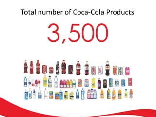 Total number of Coca-Cola Products

3,500

 