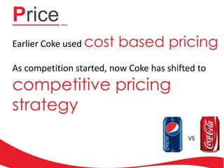 Price
Earlier Coke used cost

based pricing

As competition started, now Coke has shifted to

competitive pricing
strategy

VS

 