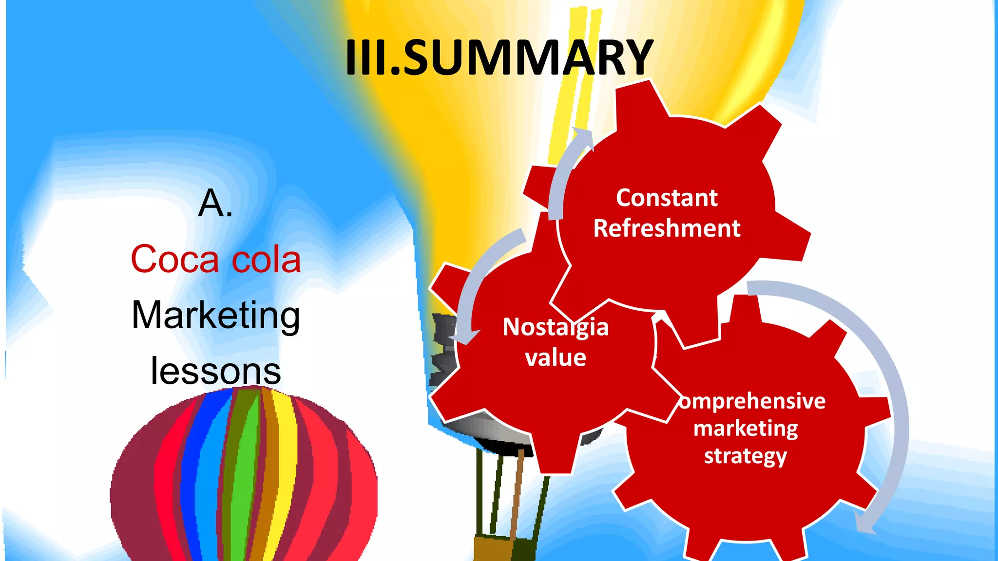 Coca Cola Presentation