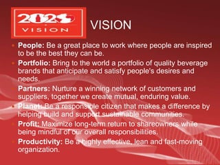 Our  MissionTo inspire moments of      optimism and happiness...