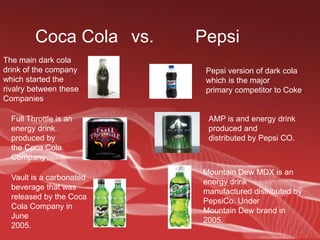 Staff PositioningLeading:Supervision