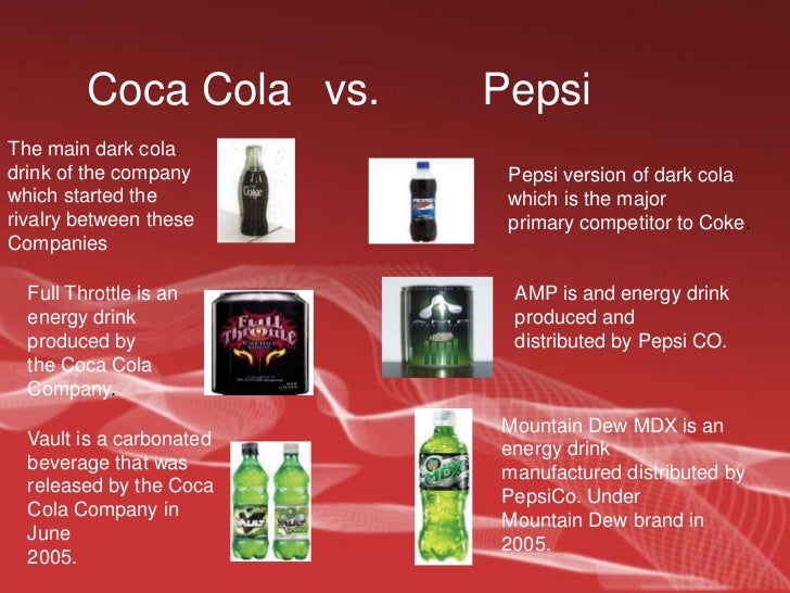 coca cola and planning organizing leading and controlling Quiz & worksheet - coca-cola's management quiz print business case study: management at coca-cola worksheet 1 planning, organizing, leading & controlling. coca cola and planning organizing leading and controlling Quiz & worksheet - coca-cola's management quiz print business case study: management at coca-cola worksheet 1 planning, organizing, leading & controlling.