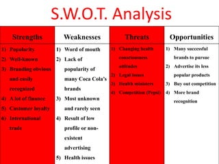 Germany’s Coca Cola Campaign