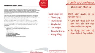Chính sách quyền lợi tại
nơi làm việc :
• Cam kết thúc đẩy nơi
làm việc cởi mở dựa
trên quyền con người.
• Áp dụng cho toàn bộ
thực thể mà Cty sở hữu
Chính sách nhân sự
2. CHIẾN LƯỢC NHÂN LỰC
6 giá trị cốt lõi:
• Tôn trọng.
• Truyền đạt.
• Quyền lợi.
• Tín nhiệm.
• Lòng tự trọng.
• Cộng đồng.
Nguồn: Trang chủ Cocacola Global
 