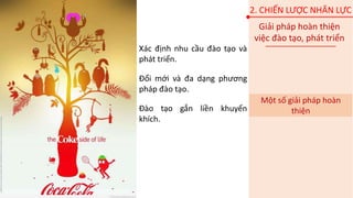 Giải pháp hoàn thiện
việc đào tạo, phát triển
2. CHIẾN LƯỢC NHÂN LỰC
Một số giải pháp hoàn
thiện
Xác định nhu cầu đào tạo và
phát triển.
Đổi mới và đa dạng phương
pháp đào tạo.
Đào tạo gắn liền khuyến
khích.
 