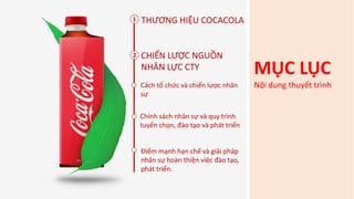 MỤC LỤC
Nội dung thuyết trình
THƯƠNG HIỆU COCACOLA
CHIẾN LƯỢC NGUỒN
NHÂN LỰC CTY
Cách tổ chức và chiến lược nhân
sự
Chính sách nhân sự và quy trình
tuyển chọn, đào tạo và phát triển
Điểm mạnh hạn chế và giải pháp
nhân sự hoàn thiện việc đào tạo,
phát triển.
1
2
 