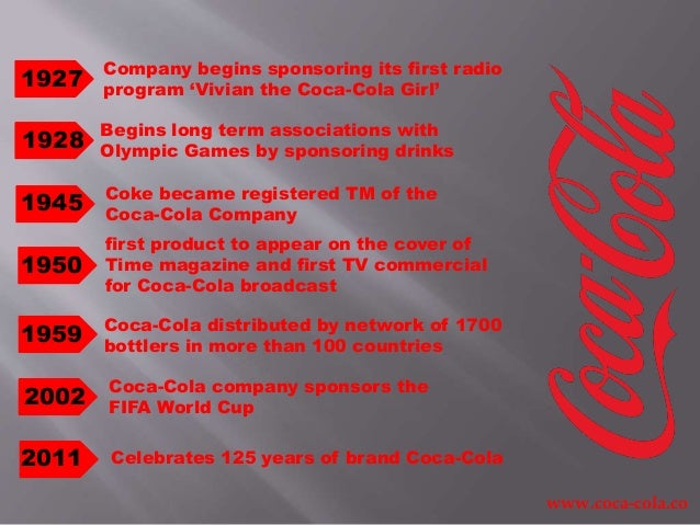 Coca cola factory atlanta coupons