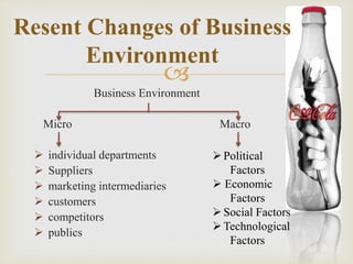 Resent Changes of Business 
Environment 
 
Business Environment 
Micro Macro 
 individual departments 
 Suppliers 
 marketing intermediaries 
 customers 
 competitors 
 publics 
 Political 
Factors 
 Economic 
Factors 
 Social Factors 
Technological 
Factors 
 