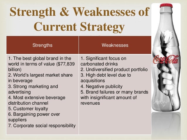 rhetorical devices and strategies coca cola When soda sales recently began to drop, coca-cola's stock suffered discuss in small groups some of the strategies, fallacies, and rhetorical devices used by advertisers and what you might do to make yourself less susceptible to them. rhetorical devices and strategies coca cola When soda sales recently began to drop, coca-cola's stock suffered discuss in small groups some of the strategies, fallacies, and rhetorical devices used by advertisers and what you might do to make yourself less susceptible to them.