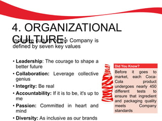 4. ORGANIZATIONAL
CULTURE:Inclusive culture of the Company is
defined by seven key values
• Leadership: The courage to shape a
better future
• Collaboration: Leverage collective
genius
• Integrity: Be real
• Accountability: If it is to be, it's up to
me
• Passion: Committed in heart and
mind
• Diversity: As inclusive as our brands
Did You Know?
Before it goes to
market, each Coca-
Cola product
undergoes nearly 450
different tests to
ensure that ingredient
and packaging quality
meets Company
standards
 