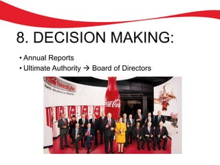 8. DECISION MAKING:
• Annual Reports
• Ultimate Authority  Board of Directors
 