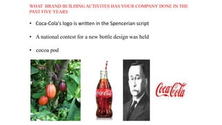 WHAT BRAND BUILDING ACTIVITES HAS YOUR COMPANY DONE IN THE
PAST FIVE YEARS
• Coca-Cola's logo is written in the Spencerian script
• A national contest for a new bottle design was held
• cocoa pod
 