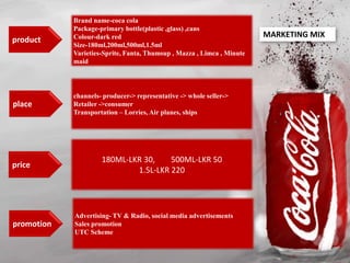 product
place
price
promotion
Brand name-coca cola
Package-primary bottle(plastic ,glass) ,cans
Colour-dark red
Size-180ml,200ml,500ml,1.5ml
Varieties-Sprite, Fanta, Thumsup , Mazza , Limca , Minute
maid
channels- producer-> representative -> whole seller->
Retailer ->consumer
Transportation – Lorries, Air planes, ships
180ML-LKR 30, 500ML-LKR 50
1.5L-LKR 220
Advertising- TV & Radio, social media advertisements
Sales promotion
UTC Scheme
MARKETING MIX
 