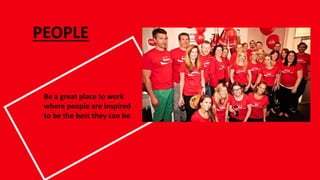 PEOPLE
Be a great place to work
where people are inspired
to be the best they can be.
 