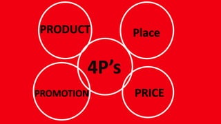 4P’s
PRODUCT Place
PROMOTION PRICE
 