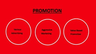 PROMOTION
Various
Advertising
Aggressive
Marketing
Value Based
Promotion
 