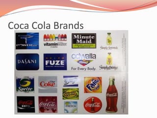 1990s:  A decade of consistent growth with the introduction of new products such as Powerade and Dasani bottled water.