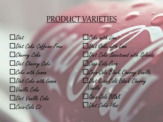 PRODUCT VARIETIES
Diet
Diet Coke Caffeine-Free
Cherry Coke
Diet Cherry Coke
Coke with Lemon
Diet Coke with Lemon
Vanilla Coke
Diet Vanilla Coke
Coca-Cola C2
Coke with Lime
Diet Coke with Lime
Diet Coke Sweetened with Splenda
Coca-Cola Zero
Coca-Cola Black Cherry Vanilla
Diet Coca-Cola Black Cherry
Vanilla
Coca-Cola BlāK
Diet Coke Plus
 