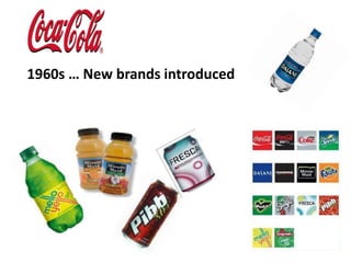 1960s … New brands introduced