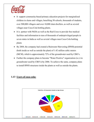 Total No. of Consumers based on Age Group
27%
13%
8%
7% 6%
10%
29%
5 to 15 15 to 25 25 to 35 35 to 45 45 to 55 55 to 65 65 to 75
 It support community-based primary education projects for marginalized
children in slums and villages, benefiting 50 schools, thousands of students,
over 500,000 villagers and over 10,000 slum dwellers, as well as several
villages near Coca-Cola bottling plants.
 It is partner with NGOs as well as the Red Cross to provide free medical
facilities and information to tens of thousands of underprivileged people in
seven states in India as well as several villages near Coca-Cola bottling
plants
 By 2004, the company had created a Rainwater Harvesting (RWH) potential
(both inside as well as outside the plant) of 1.42 million cubic meters
(MCM), which is approximately 72% of the groundwater used by CBO’s.
 Further the company plans to become "Water Positive" organization (w.r.t to
groundwater used by CBO’s) by 2006. To achieve the same, company plans
to install RWH structures inside the plants as well as outside the plants.
1.13 Users of coca cola:
 