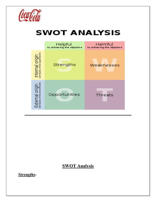 SWOT Analysis
Strengths-
 