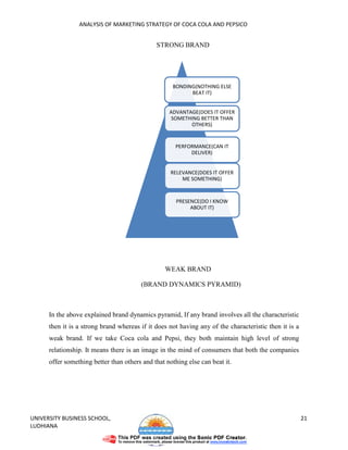 ANALYSIS OF MARKETING STRATEGY OF COCA COLA AND PEPSICO


                                              STRONG BRAND




                                                    BONDING(NOTHING ELSE
                                                          BEAT IT)


                                                   ADVANTAGE(DOES IT OFFER
                                                   SOMETHING BETTER THAN
                                                          OTHERS)


                                                     PERFORMANCE(CAN IT
                                                          DELIVER)


                                                    RELEVANCE(DOES IT OFFER
                                                        ME SOMETHING)


                                                      PRESENCE(DO I KNOW
                                                           ABOUT IT)




                                                 WEAK BRAND

                                        (BRAND DYNAMICS PYRAMID)



      In the above explained brand dynamics pyramid, If any brand involves all the characteristic
      then it is a strong brand whereas if it does not having any of the characteristic then it is a
      weak brand. If we take Coca cola and Pepsi, they both maintain high level of strong
      relationship. It means there is an image in the mind of consumers that both the companies
      offer something better than others and that no
                                                  nothing else can beat it.




UNIVERSITY BUSINESS SCHOOL,                                                                            21
LUDHIANA
 