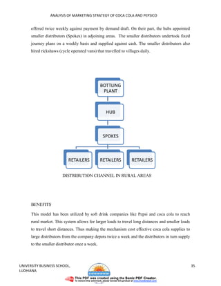 ANALYSIS OF MARKETING STRATEGY OF COCA COLA AND PEPSICO


      offered twice weekly against payment by demand draft. On their part, the hubs appointed
      smaller distributors (Spokes) in adjoining areas. The smaller distributors undertook fixed
                                  )
      journey plans on a weekly basis and supplied against cash. The smaller distributors also
      hired rickshaws (cycle operated vans) that travelled to villages daily.




                                                BOTTLING
                                                 PLANT



                                                  HUB



                                                 SPOKES



                            RETAILERS           RETAILERS        RETAILERS


                        DISTRIBUTION CHANNEL IN RURAL AREAS




      BENEFITS

      This model has been utilized by soft drink companies like Pepsi and coca cola to reach
      rural market. This system allows for larger loads to travel long distances and smaller loads
      to travel short distances. Thus making the mechanism cost effective coca cola supplies to
                                                 mechanism
      large distributors from the company depots twice a week and the distributors in turn supply
      to the smaller distributor once a week.



UNIVERSITY BUSINESS SCHOOL,                                                                          35
LUDHIANA
 
