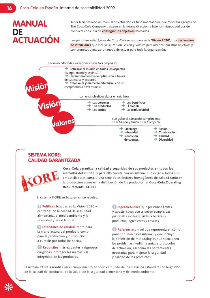 Informe de Sostenibilidad 2009  CocaCola